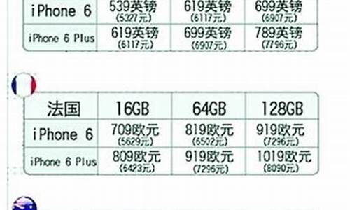 香港苹果5最新报价_香港苹果5最新报价表